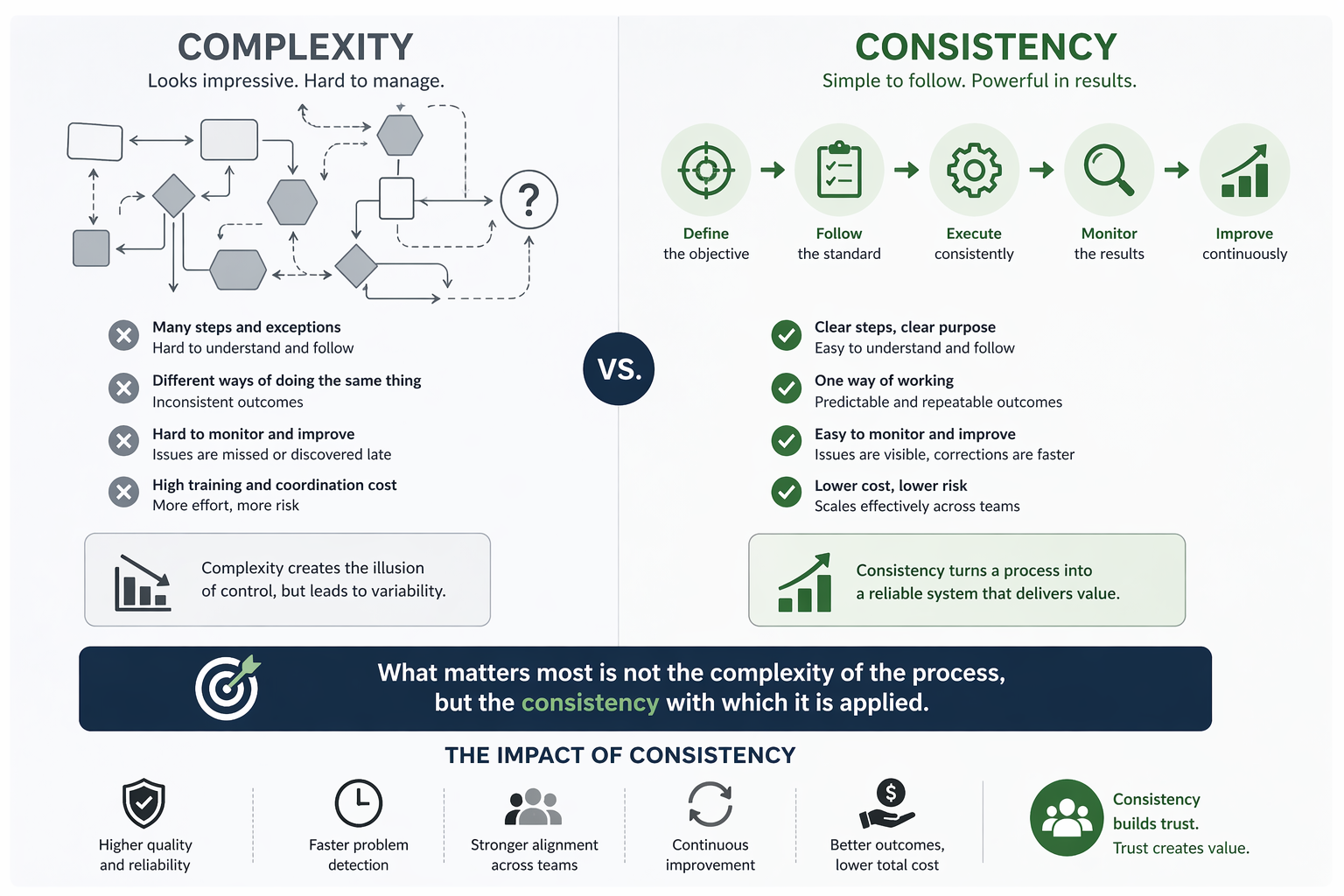Visual 4 Gianmarco Sirei